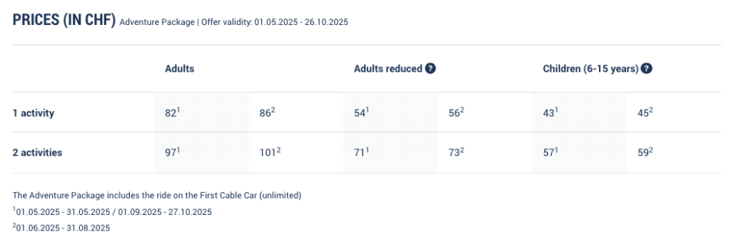 First冒險活動套票（Adventure Package）票價資訊